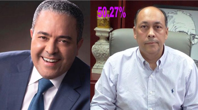 Félix Cabrera, el empresario artístico que no pudo lograr el sueño de llegar al senado en 2020