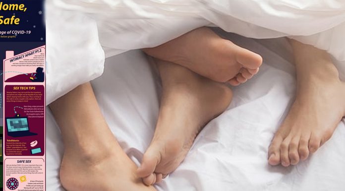 Nueva York mantiene campaña motivando masturbación para evitar contagio COVID-19 en relaciones sexuales